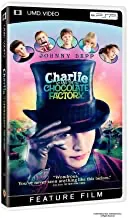 Charlie And The Chocolate Factory